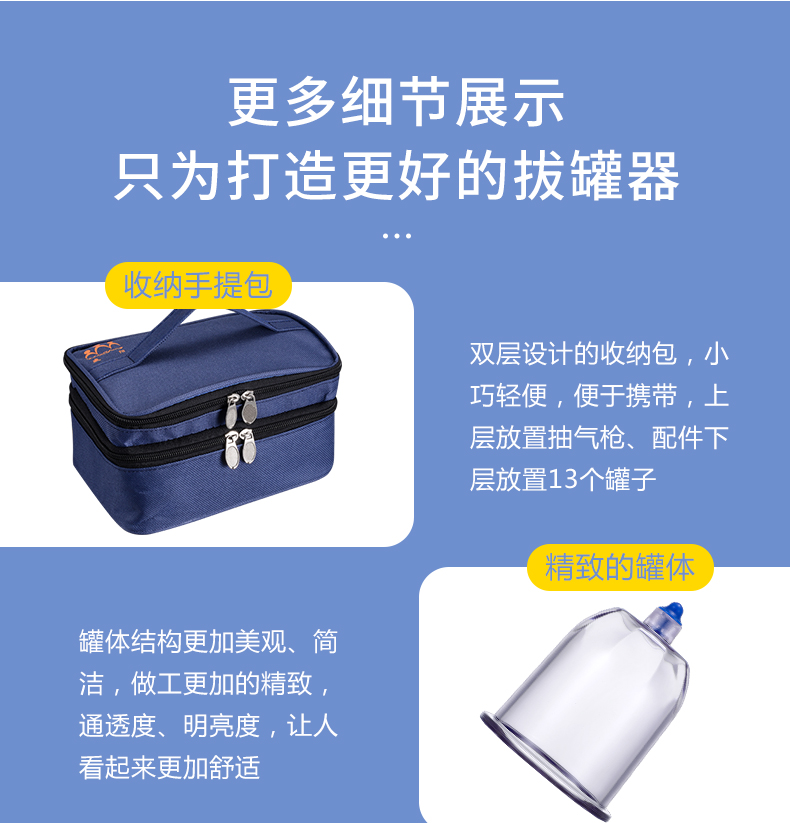 泄血罐套裝(圖5) 泄血罐套裝(圖5)