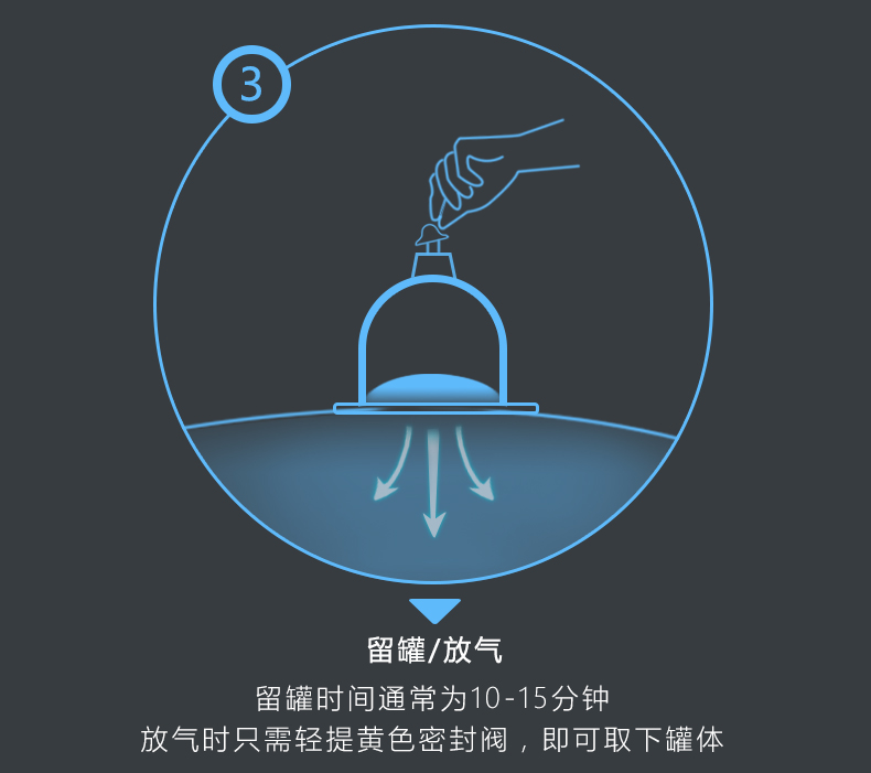 泄血罐套裝(圖13) 泄血罐套裝(圖13)