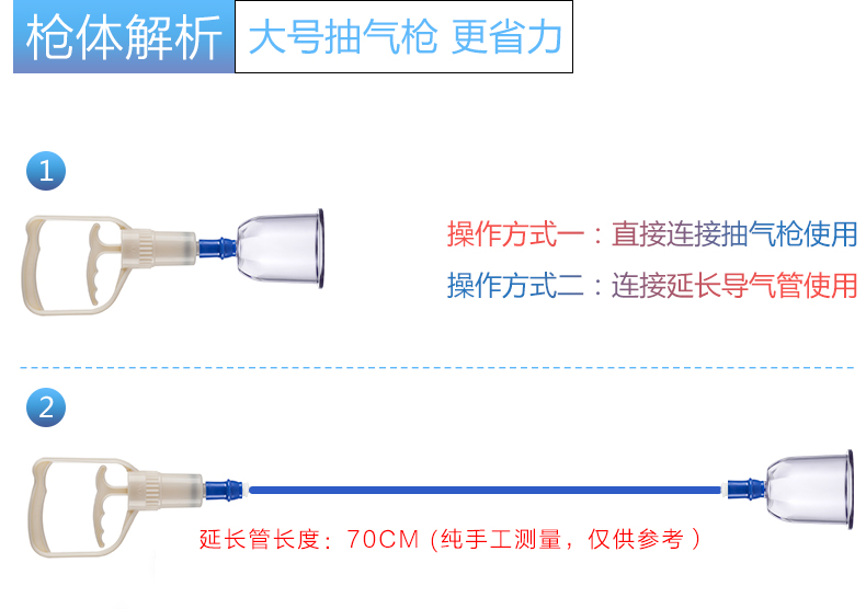 泄血罐套裝(圖9) 泄血罐套裝(圖9)