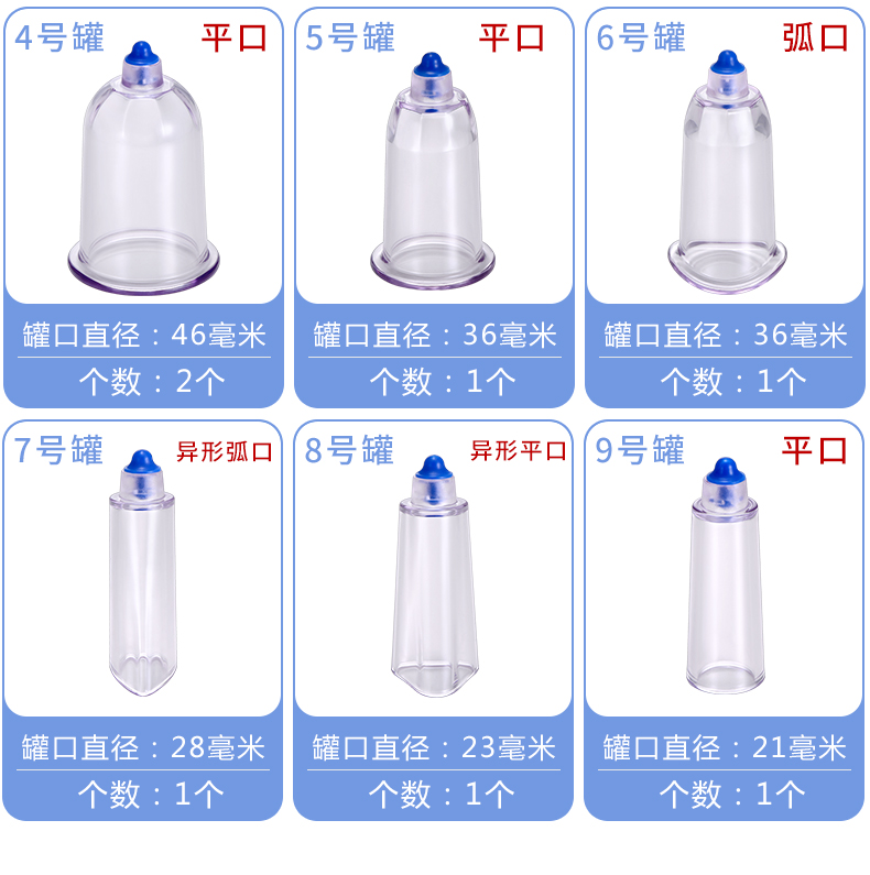 泄血罐套裝(圖8) 泄血罐套裝(圖8)