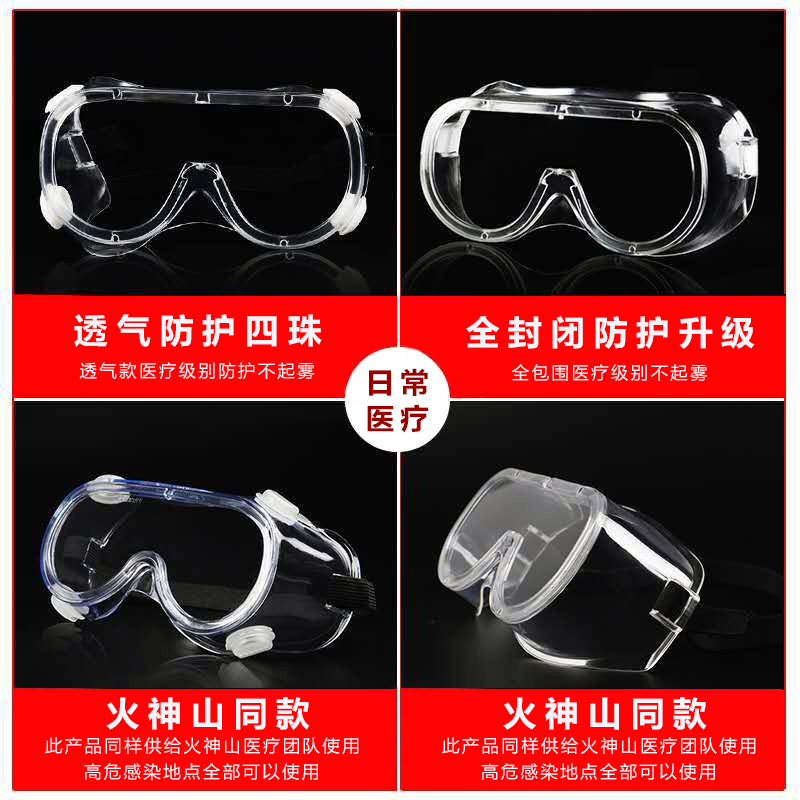 醫(yī)用隔離眼罩(圖5)