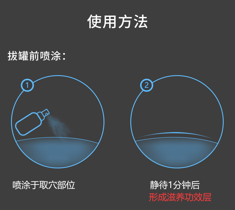 威陽拔罐廠家 益寶春草拔罐藥水廠家 薩滿川坤拔罐液廠家(圖10)
