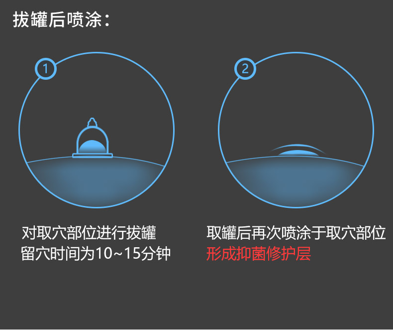 威陽拔罐廠家 益寶春草拔罐藥水廠家 薩滿川坤拔罐液廠家(圖11)
