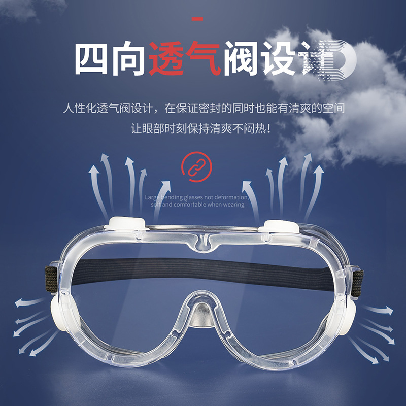 醫(yī)用隔離眼罩護(hù)目鏡(圖3)