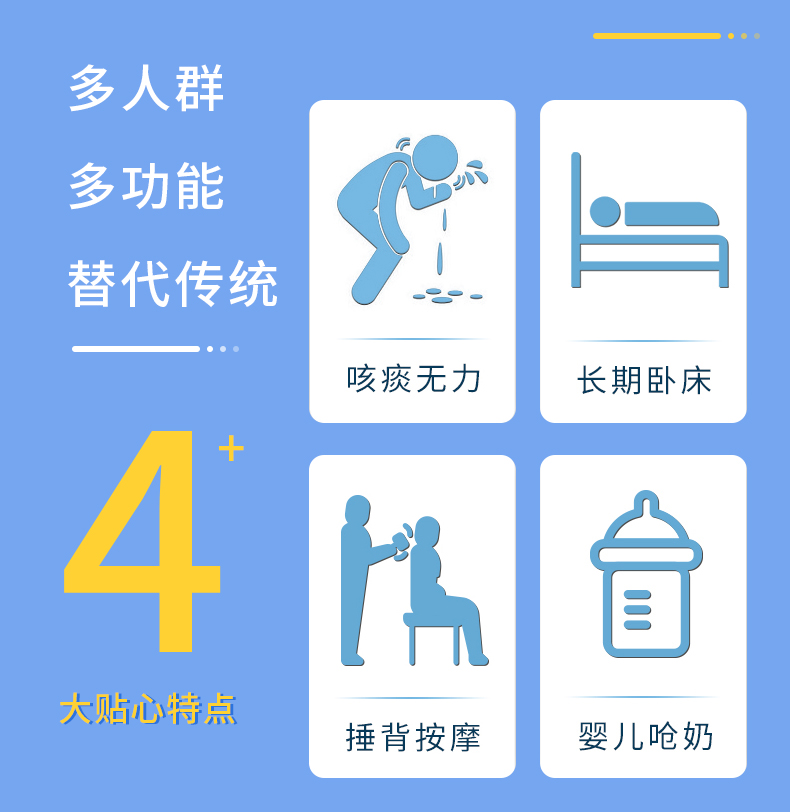 鼓壓拍痰器(圖2) 鼓壓拍痰器(圖2)