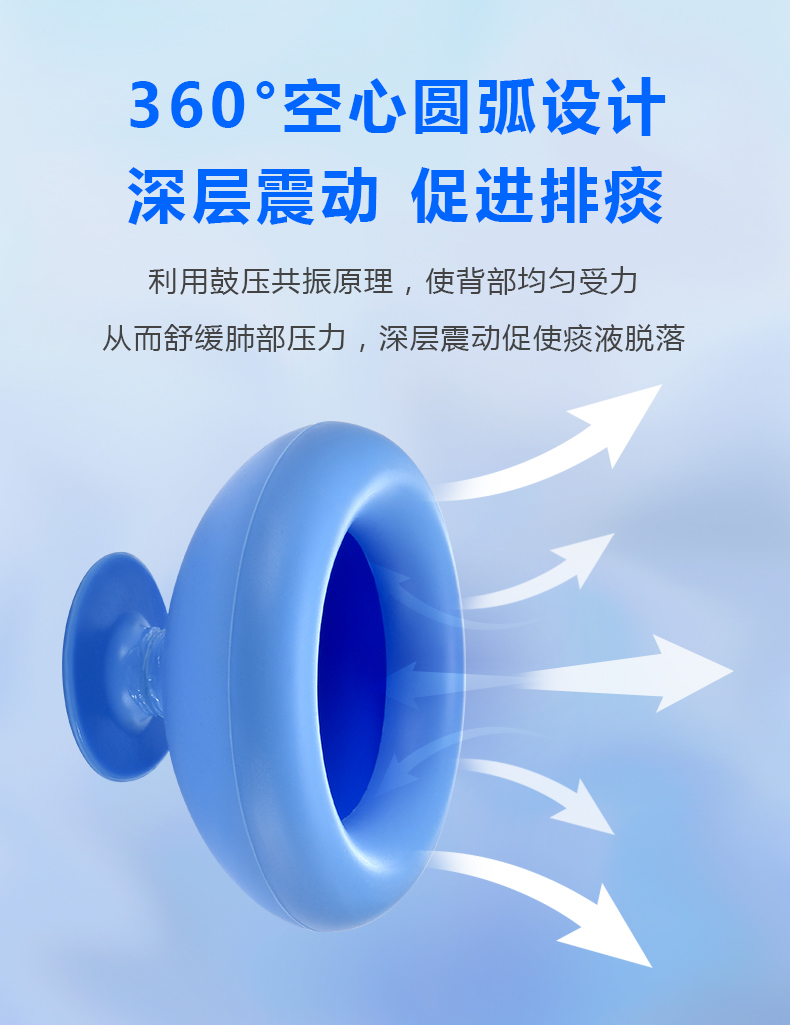 鼓壓拍痰器(圖5) 鼓壓拍痰器(圖5)