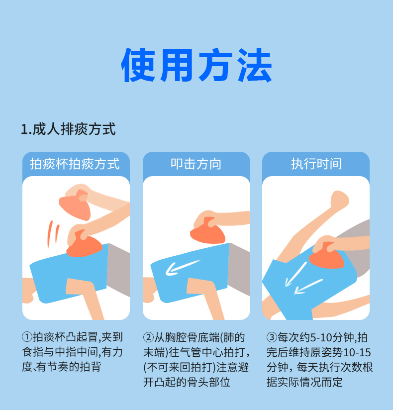 鼓壓拍痰器(圖11) 鼓壓拍痰器(圖11)