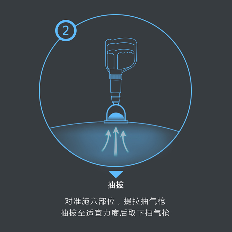 威陽泄血罐廠家_益寶拔罐廠家_定制拔罐藥水廠家批發(fā)(圖11)