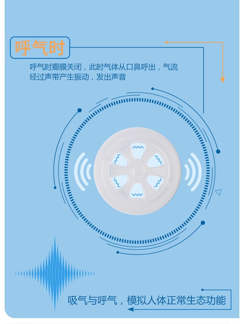 山東威陽說話瓣膜語音閥氣管插管固定器源頭生產(chǎn)廠家(圖4) 山東威陽說話瓣膜語音閥氣管插管固定器源頭生產(chǎn)廠家(圖4)