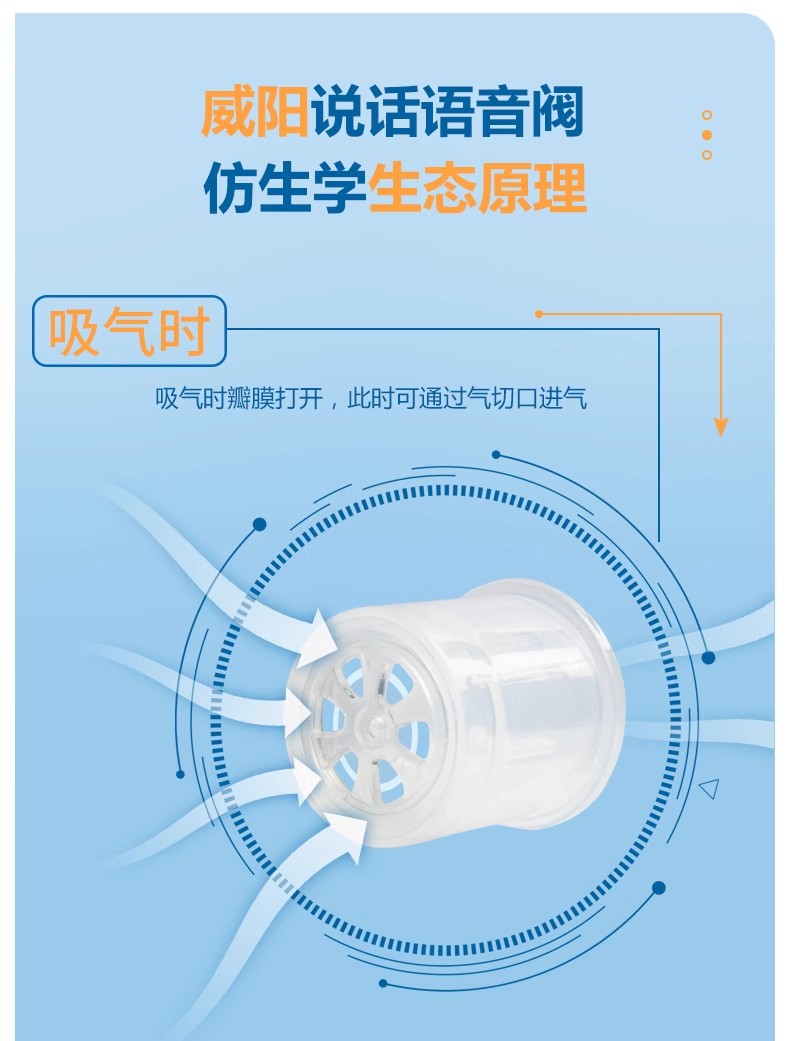 山東威陽說話瓣膜語音閥氣管插管固定器源頭生產(chǎn)廠家(圖3) 山東威陽說話瓣膜語音閥氣管插管固定器源頭生產(chǎn)廠家(圖3)