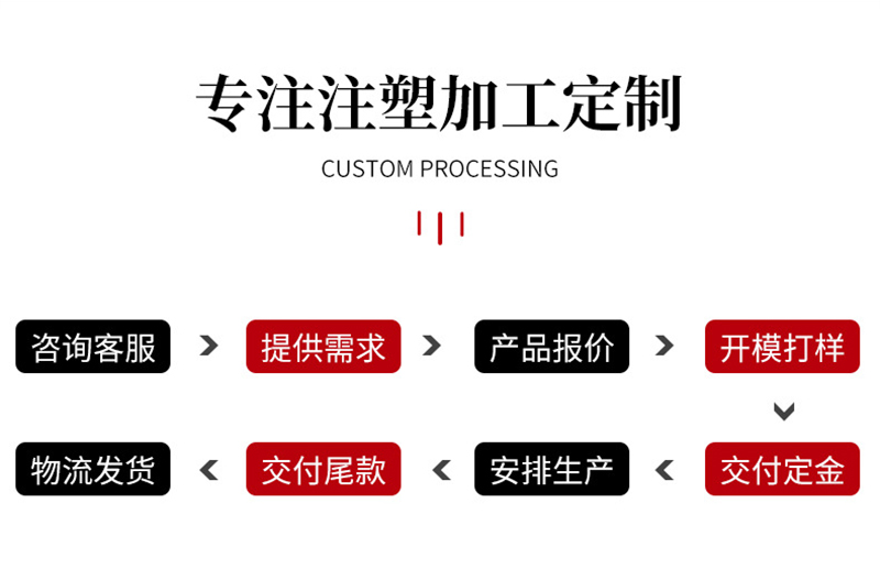 山東威陽說話瓣膜語音閥氣管插管固定器源頭生產(chǎn)廠家(圖23) 山東威陽說話瓣膜語音閥氣管插管固定器源頭生產(chǎn)廠家(圖23)